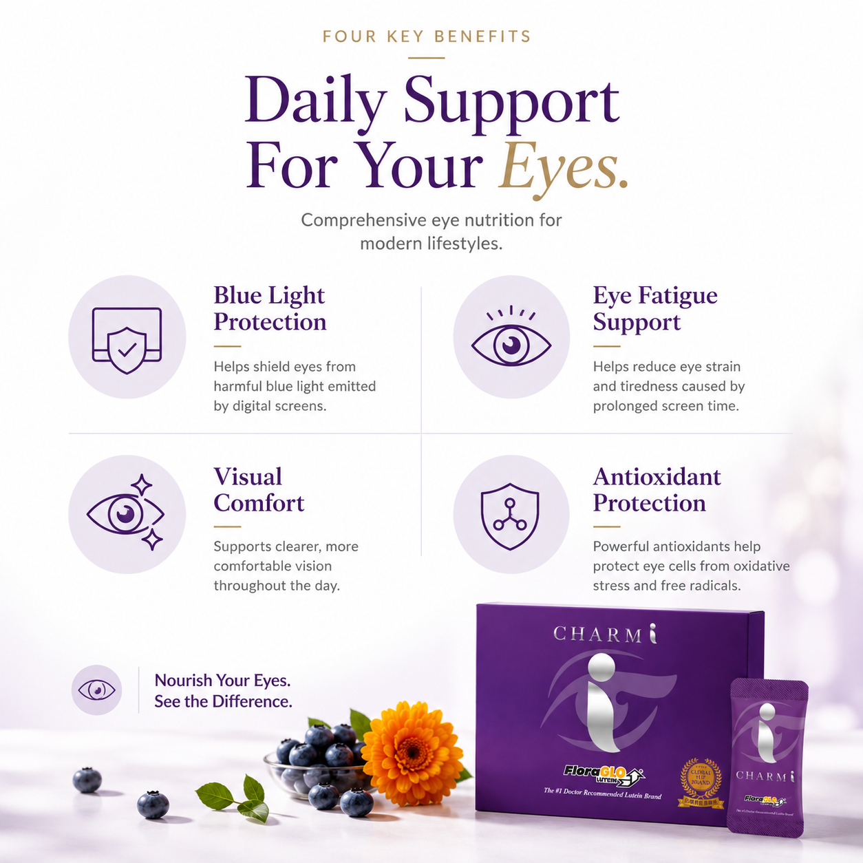 charm i premium eye nutrition formula charm i premium eye nutrition formula