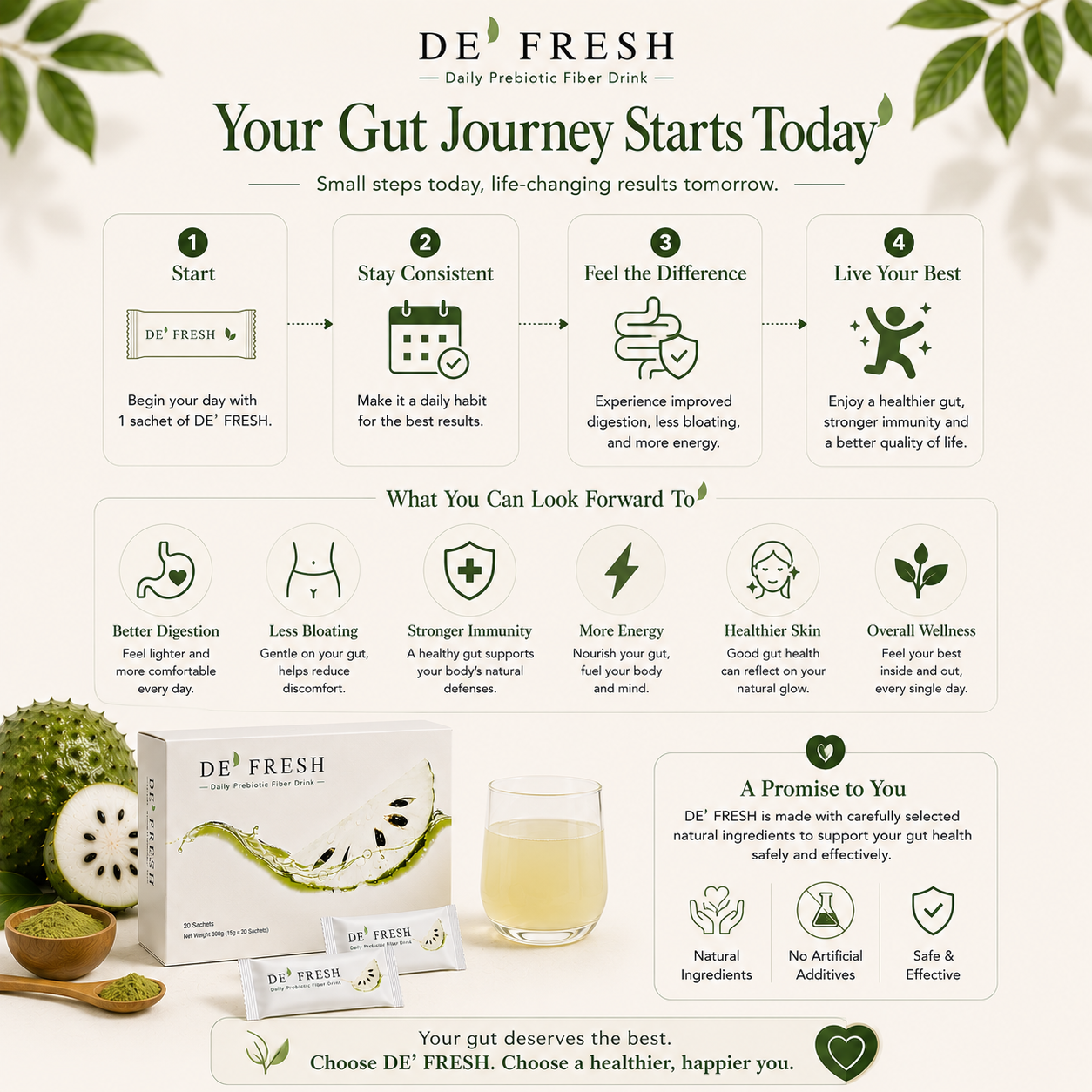 de fresh daily prebiotic fiber drink de fresh daily prebiotic fiber drink