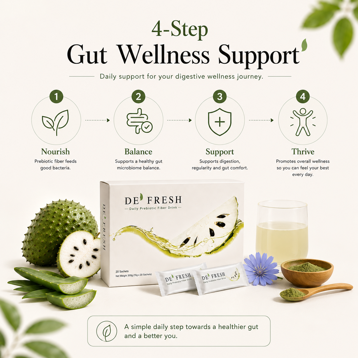 de fresh daily prebiotic fiber drink de fresh daily prebiotic fiber drink