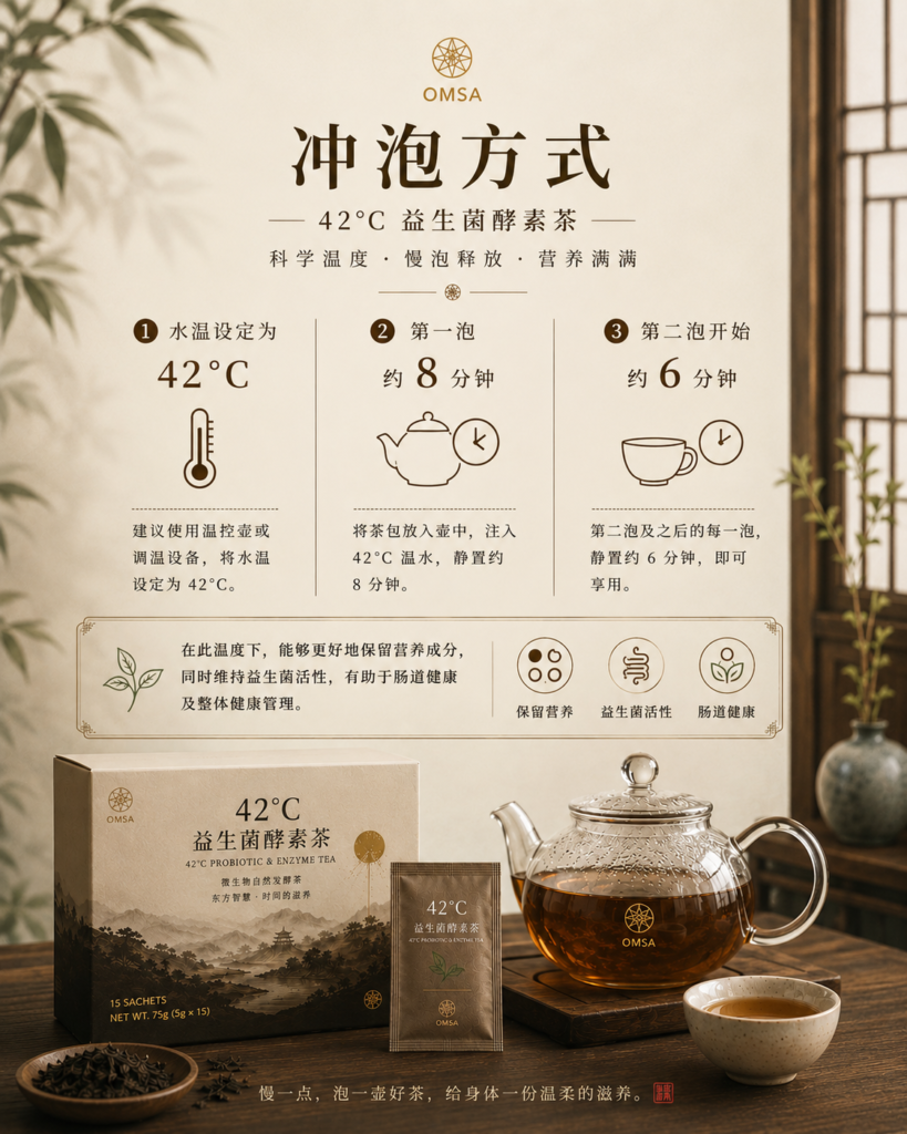probiotic tea ch page 5 冲泡方式