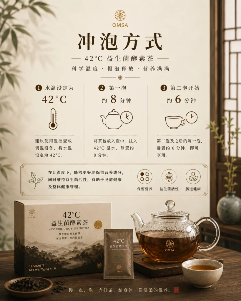 42 Degree Tea 中文 probiotic tea ch page 5 冲泡方式